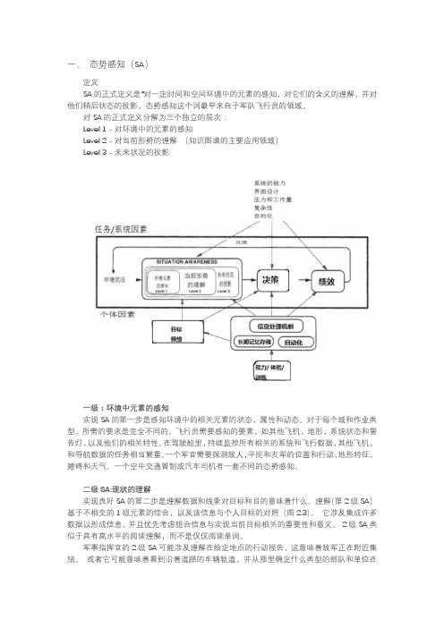 态势感知-知识图谱