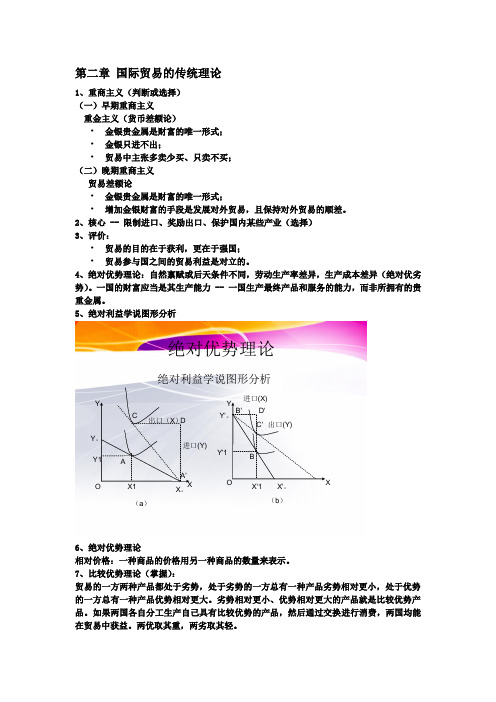 国际经济学简明教程