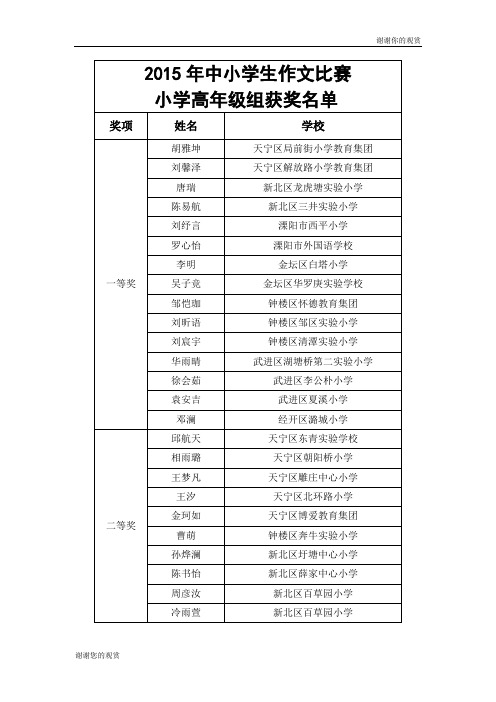 2015年中小学生作文比赛小学高年级组获奖名单