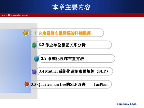 第三章系统化设施布置规划方法ppt课件