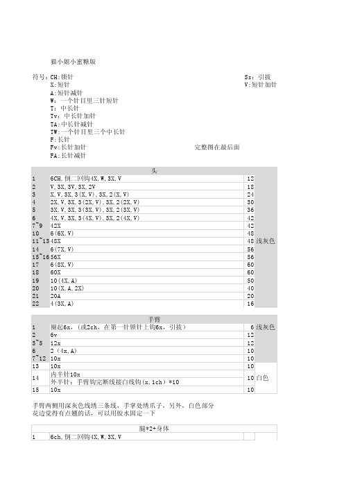 猫小姐钩针图解