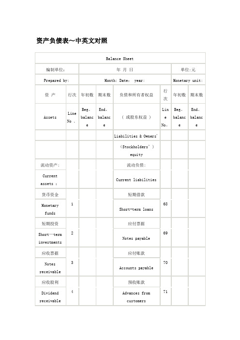 资产负债表-中英文对照