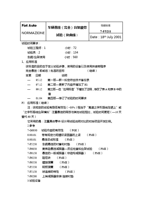 F5211车辆悬挂(完全)台架疲劳试验(块曲线)