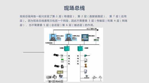 CAN协议简介PPT教学课件