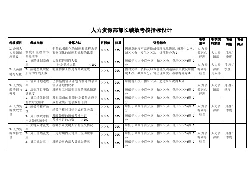 人力资源部部长绩效考核指标设