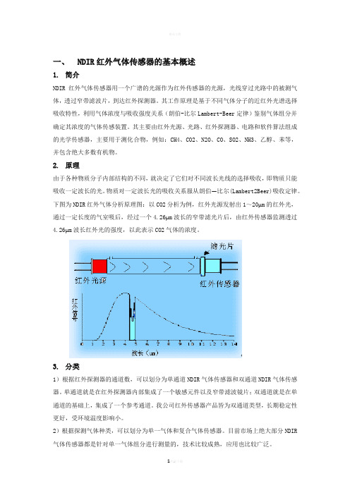 NDIR红外气体传感器的基本概述