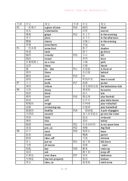 上海英语四年级下册4B单词词组句子整理完整版