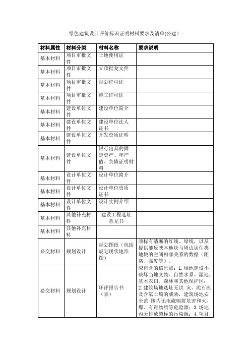 绿色建筑设计评价标识证明材料要求及清单