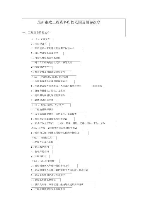 市政工程资料归档范围及组卷顺序