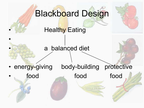 Healthy-eating-公开课课件