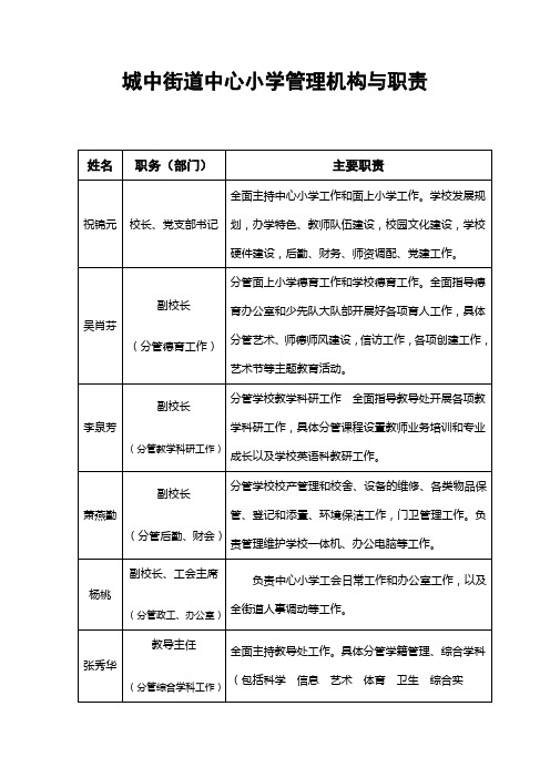 城中街道中心小学管理机构与职责
