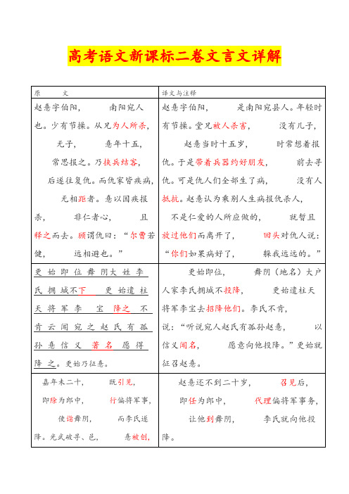 2018高考语文新课标二卷文言文详细讲解