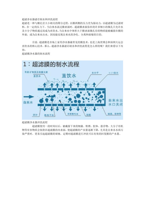 超滤净水器滤芯制水和冲洗流程