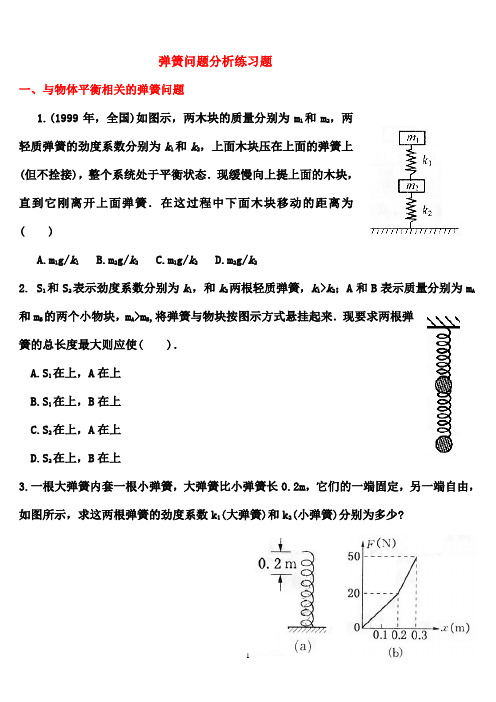 弹簧问题分析练习题