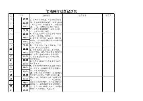 办公楼节能减排巡查记录表