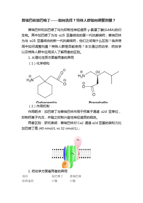 普瑞巴林加巴喷丁——如何选择？特殊人群如何调整剂量？