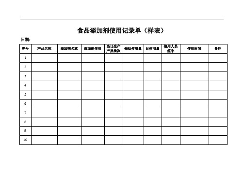 食品添加剂使用记录单(样表)