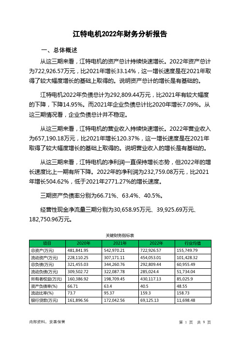 002176江特电机2022年财务分析报告-银行版