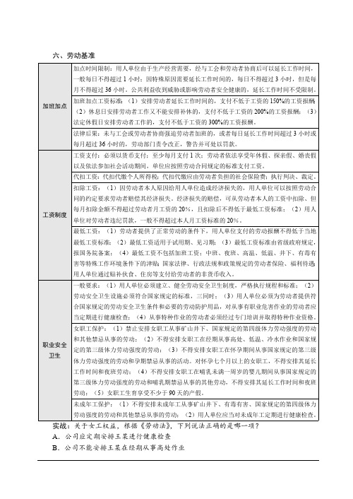 2019年强化讲义-第29节商经法-经济法-劳动与社会保障法(3)-汪华亮