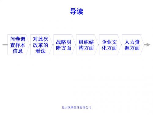 企业员工问卷调查分析报告PPT课件( 50页)