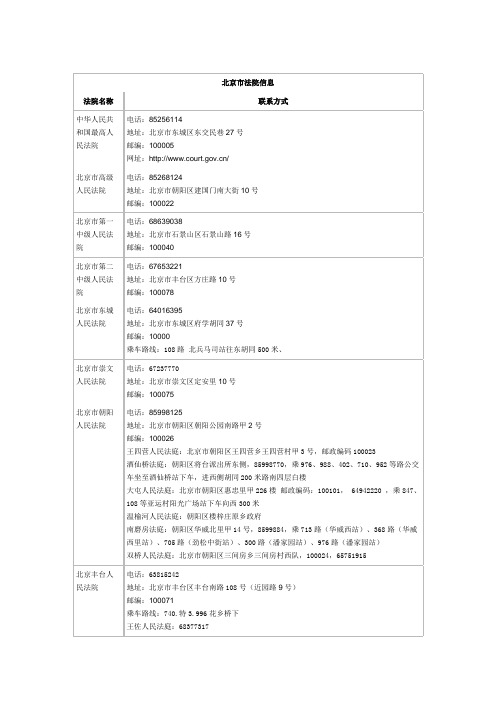 北京市法院信息