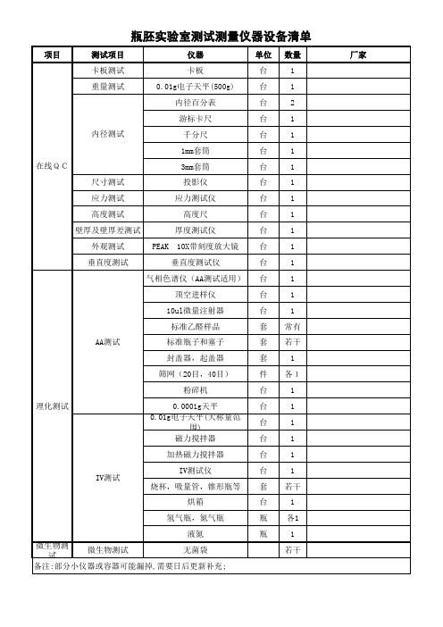 瓶胚实验室测试测量仪器设备清单