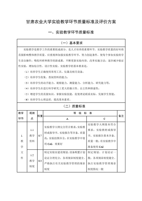 甘肃农业大学实验教学环节质量标准及评价方案