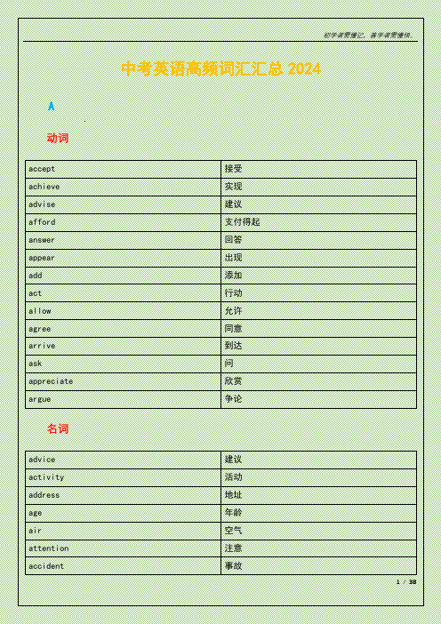 中考英语高频词汇汇总2024