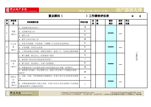 置业顾问月度工作绩效评估