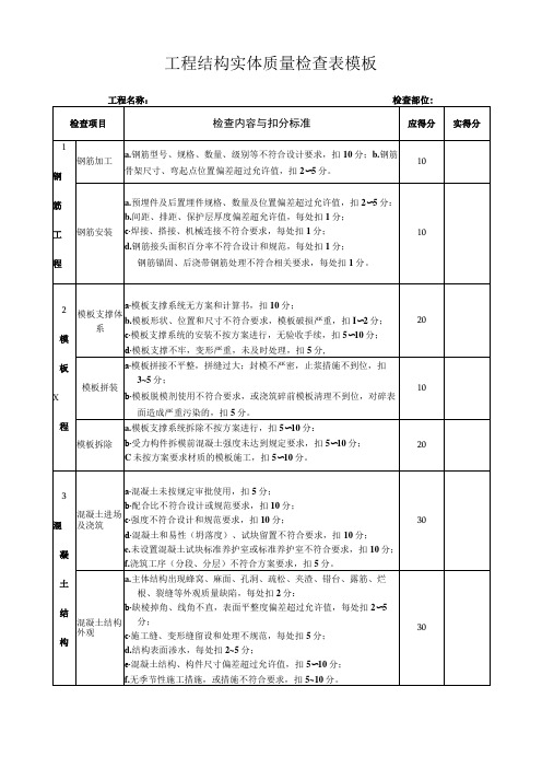 工程结构实体质量检查表模板