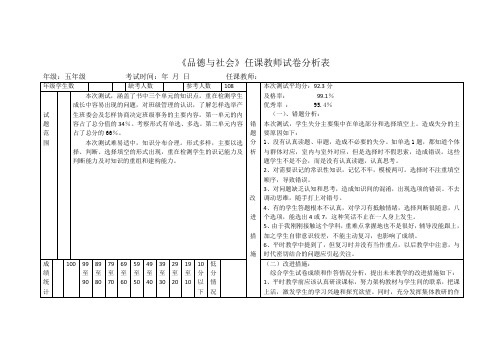 《道德与法治试卷分析》(五年级)