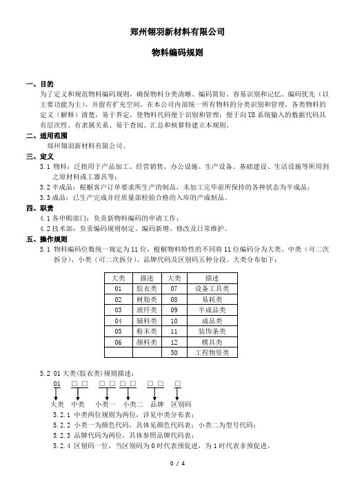 化工企业物料编码规则