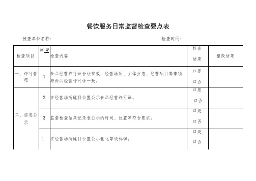 餐饮服务日常监督检查要点表