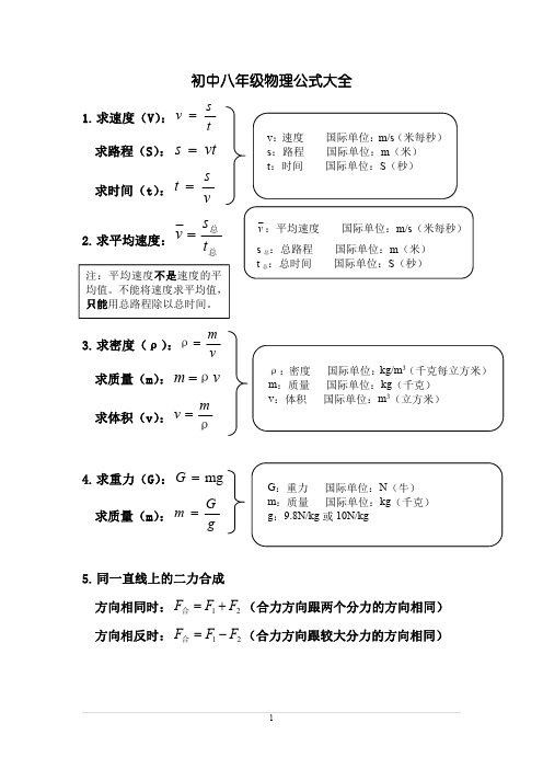 人教版八年级物理公式大全