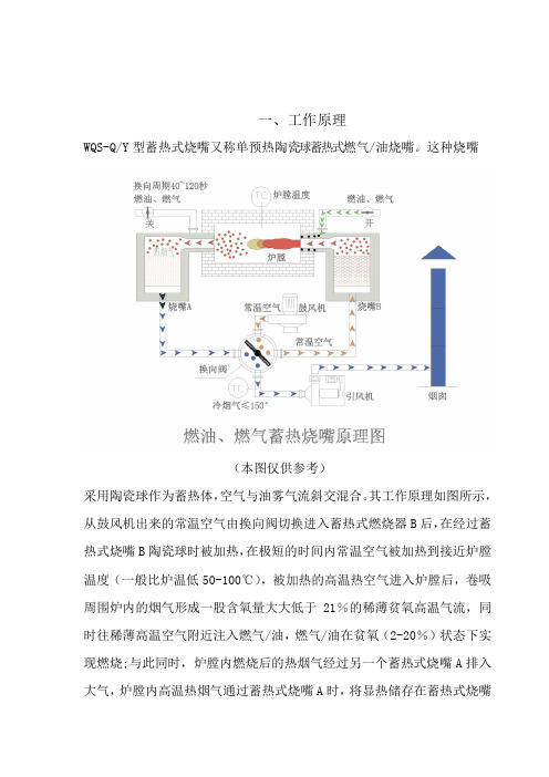 WQS型蓄热式烧嘴介绍