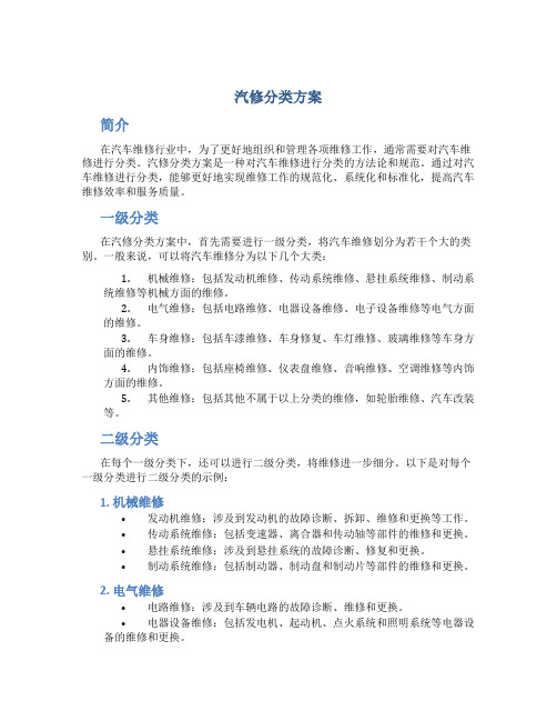 汽修分类方案