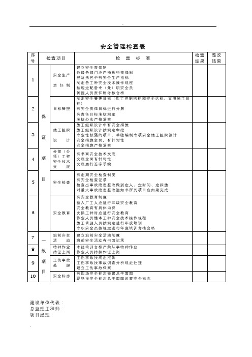 安全、文明施工检查清单表