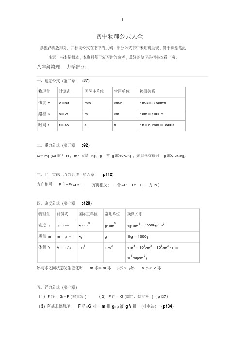 初中物理公式大全(沪科版)