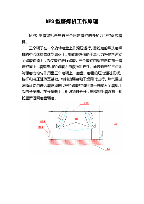 MPS型磨煤机工作原理