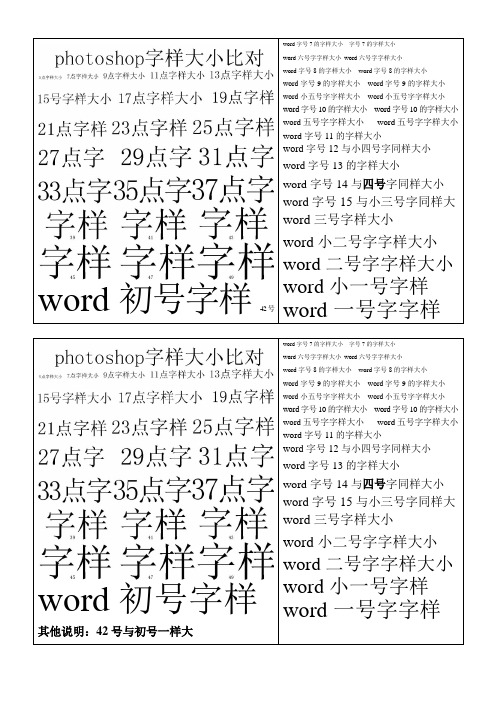 字体字号比对表