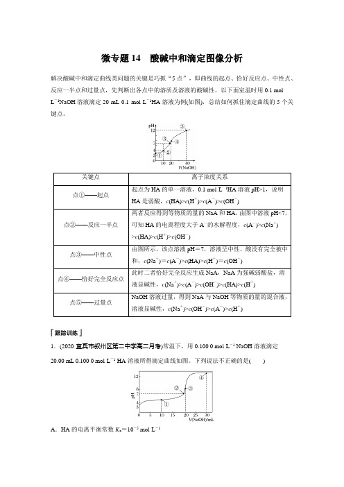 第3章 微专题14 酸碱中和滴定图像分析