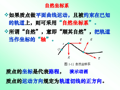 质点运动的描述,自然坐标系