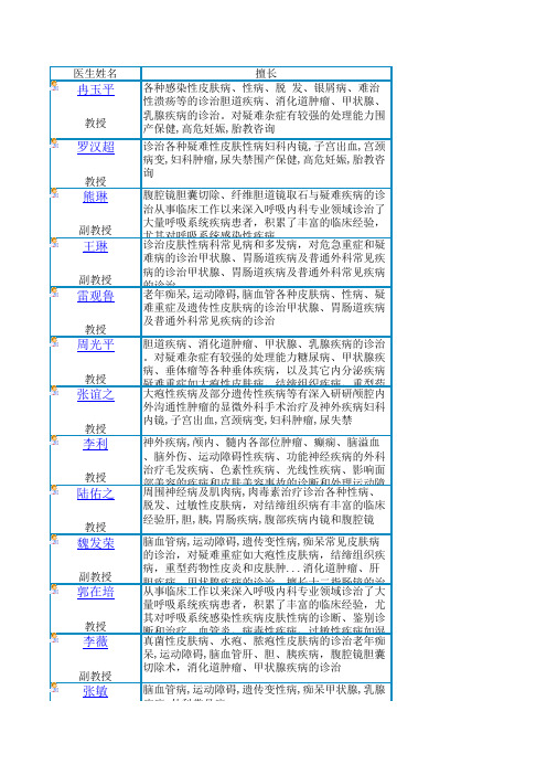 华西医学院专家就诊时间表