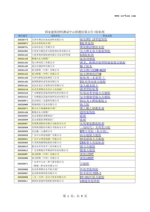 报告编号受检单位样品名称