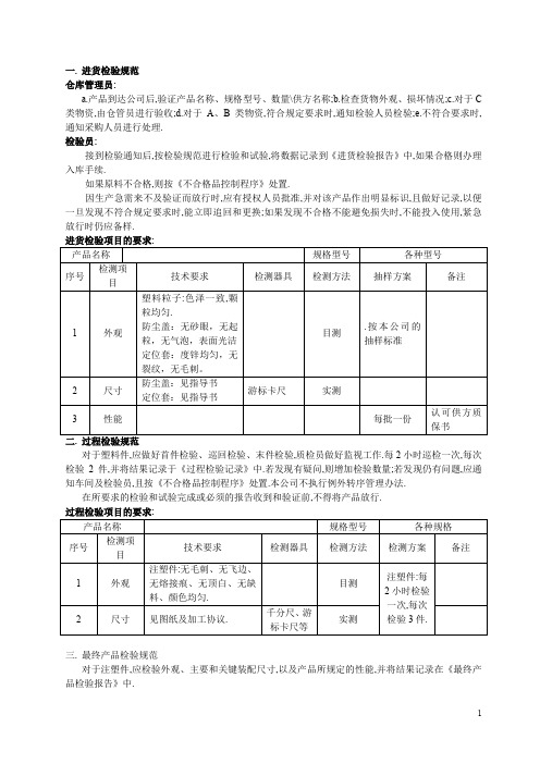 (汽车零部件有限公司)检验规范