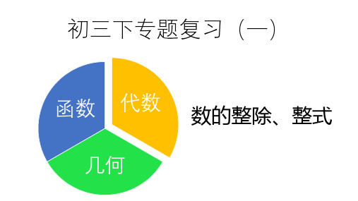 专题复习(一)——数的整除、整式