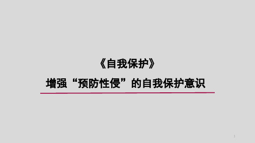 《自我保护》(课件)心理健康六年级上册