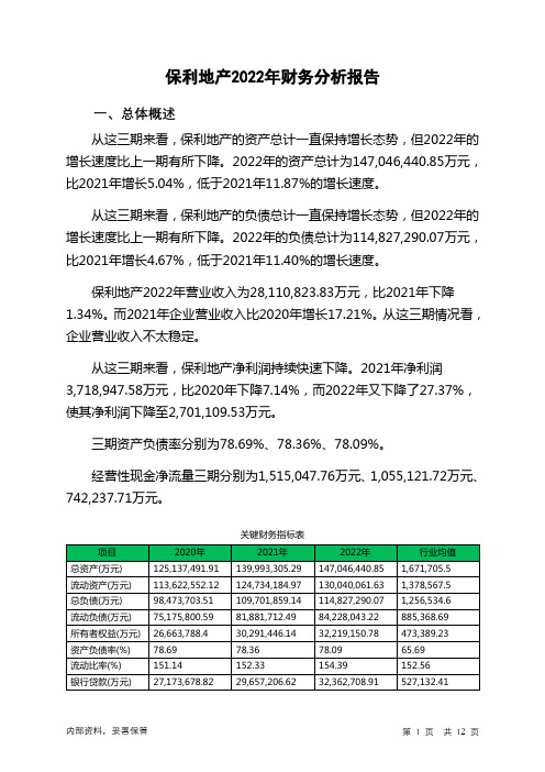 600048保利地产2022年财务分析报告-银行版