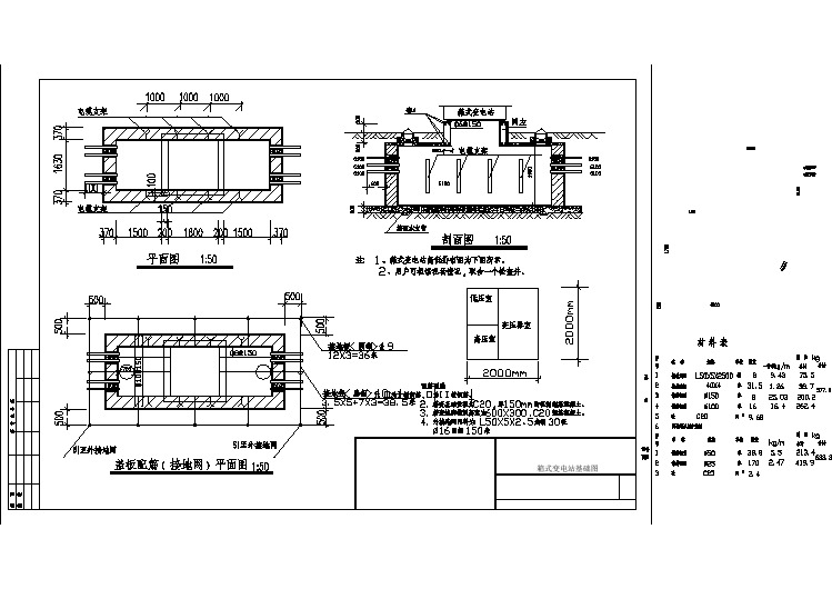 某箱式变电站基础图纸