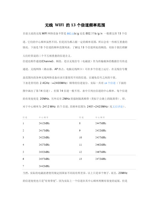 2.4GHZ的13个信道